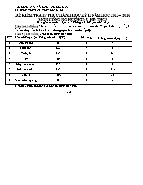 Đề kiểm tra 15 phút thực hành học kỳ II năm học 2015 2016 môn Công nghệ khối 8